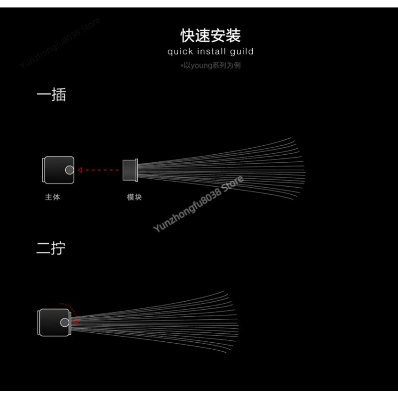 Light Brush Module, Light Pain - đánh giá và giá Photography Lighting Guides