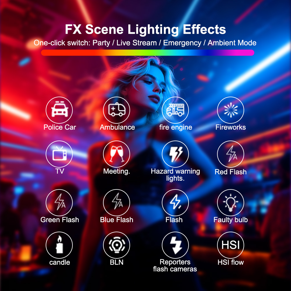 RGB LED Video Light Photograph - đánh giá và giá Photography Lighting Description