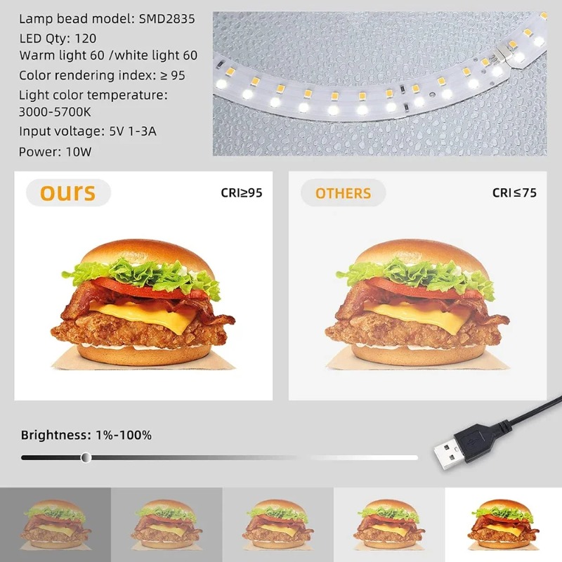 Lightdow Photo Studio Light Bo - đánh giá và giá Photography Lighting Kit Portable